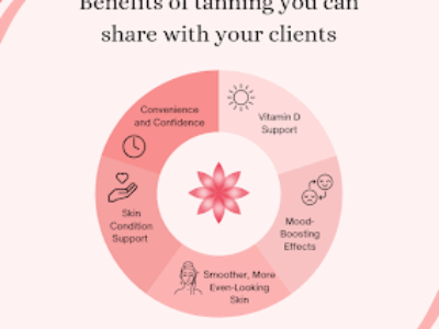 Benefits of Tanning You Can Share with Your Clients